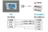 三菱PLC FX3U編程口被燒壞了，怎么辦？