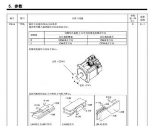 三菱伺服驅(qū)動器參數(shù)需要設(shè)置些什么？