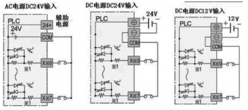 三菱plc輸入電路如何接？