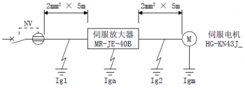 三菱伺服驅(qū)動器MR-JE-B漏電斷路器該怎么選定？