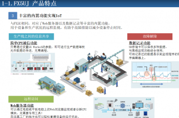 三菱PLC循環(huán)指令FOR,NEXT編程實例 三菱PLC循環(huán)指令FOR,NEXT編程實例