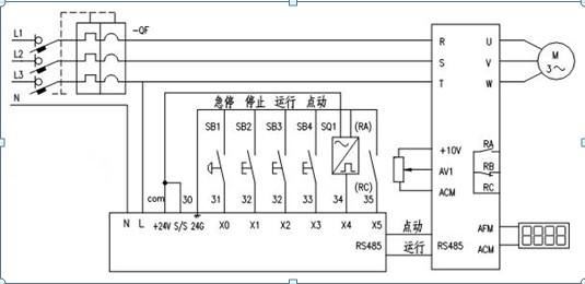 三菱變頻器的五種控制方式有哪些？